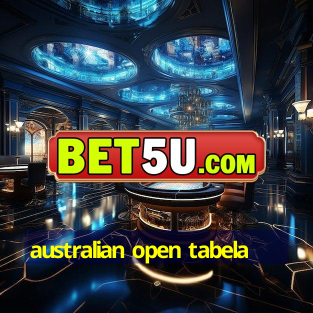 australian open tabela